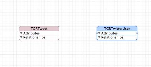 timeline de Twitter con Core Data