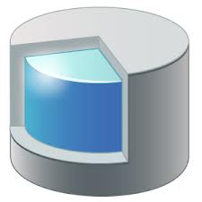 coreData Objective C Style Guide