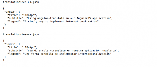 codigoAngularjs