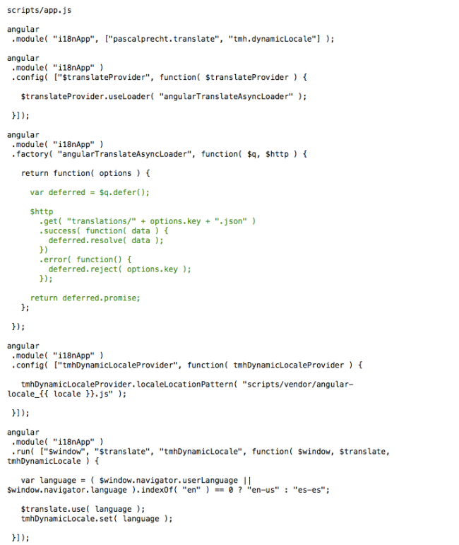 codigoHTML