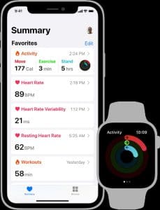 "HealthKit+Apple Watch: no revolucionarán el mercado, lo crearán" 1 healthkit