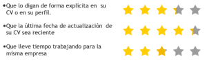 El checklist definitivo para lograr el trabajo de tus sueños 2 el trabajo de tus sueños