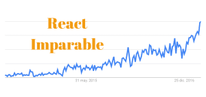 crecimiento de react