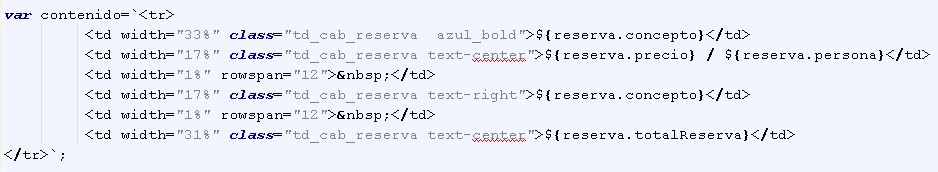 Descubre los Template Literals de ES6 (JavaScript) 4 javascript_Nuevo-JSON