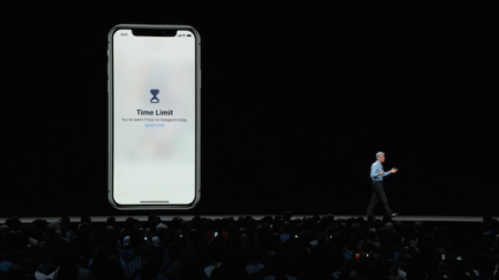 WWDC