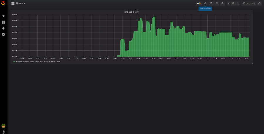 captura-de-pantalla-grafana