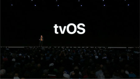 WWDC