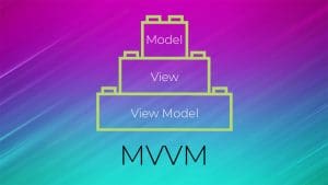 MVVM