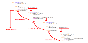 Matemáticas con Python