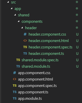pasar una plantilla en Bootstrap a Angular