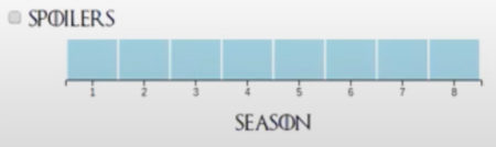 Big Data con D3.js