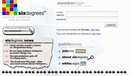 Six Degrees, la pionera de las redes sociales.
