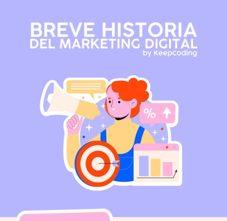 historia del marketing digital