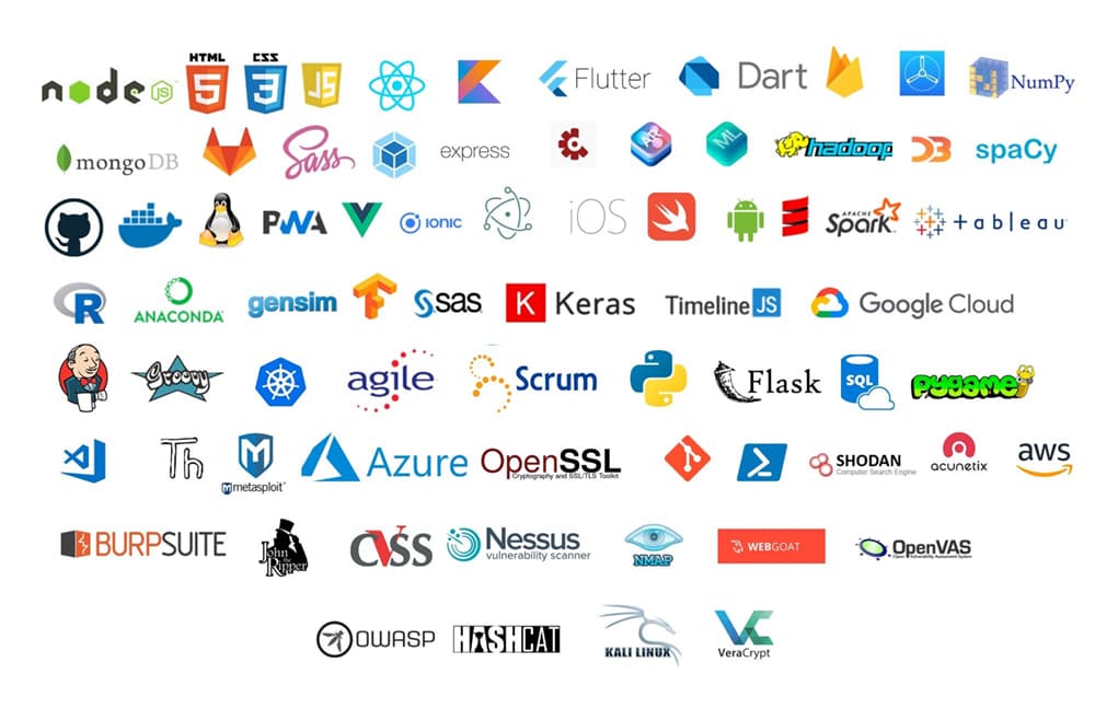 bootcamp en programación