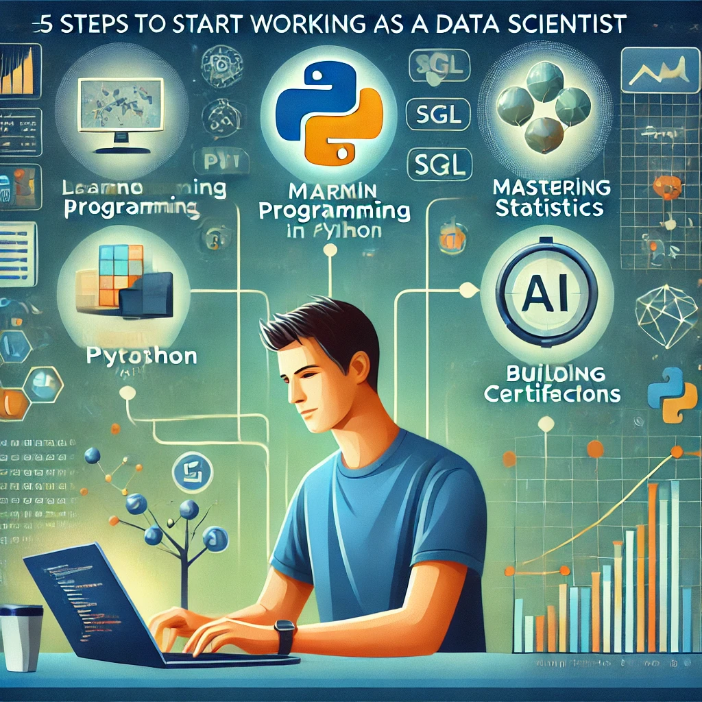 5 pasos para empezar a trabajar de Data Scientist en 2025 2 trabajar de Data Scientist