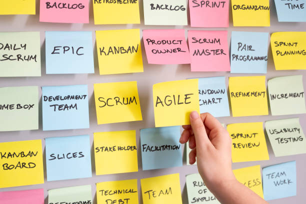 ¿Cómo aplicar métodos Agile en procesos Sysadmin? 1 ¿Cómo aplicar métodos Agile en procesos Sysadmin?