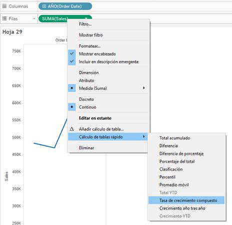 ¿Qué son los cálculos de tablas rápidas en Tableau? 6 cómo seleccionar la tasa de crecimiento compuesto en tableau