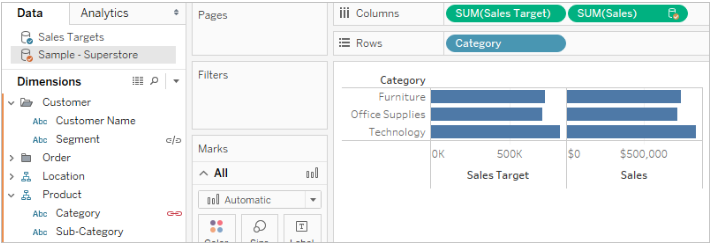 ejemplo del mezclado de conexiones en tableau