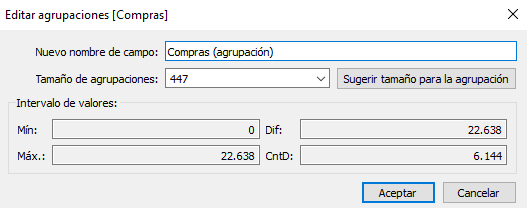 ¿Cómo visualizar distribuciones en Tableau? 3 Pestaña de editar agrupaciones