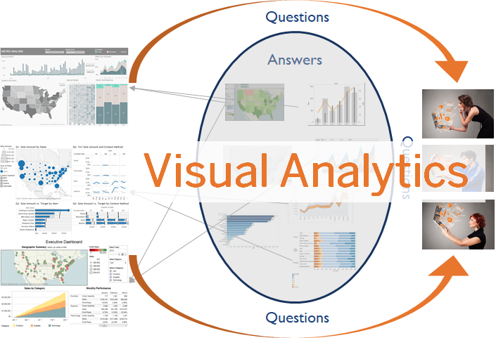 Guía de Tableau para iniciarte 2 datos en tableau