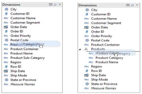 ¿Cómo ordenar datos en Tableau? 5 ordenar datos en Tableau