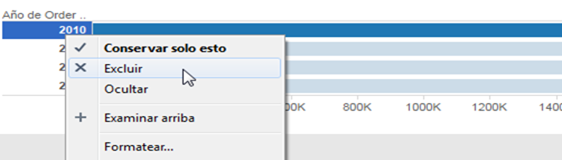 ¿Cómo ordenar datos en Tableau? 3 ordenar datos en Tableau