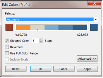 ¿Cómo usar las paletas de color en Tableau? 3 Captura de pantalla de Tableau que muestra una paleta de color categórica.