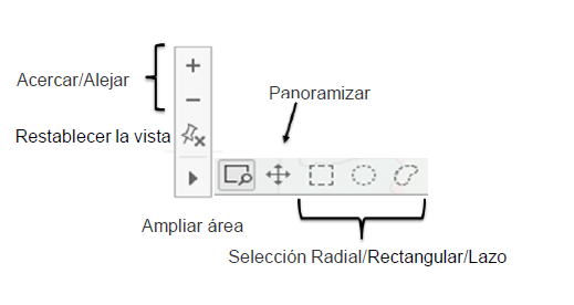 Opciones de ajuste de la herramienta de visualización.