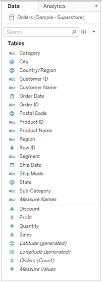Guía para usar el panel de datos en Tableau 1 Opciones del panel de datos de Tableau.