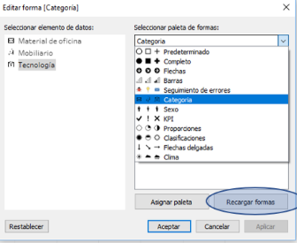 ¿Cómo insertar formas en el análisis visual de Tableau? 3 panel de editar forma en tableau
