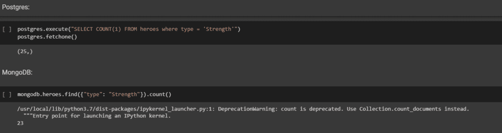 Query en bases de datos SQL y NoSQL