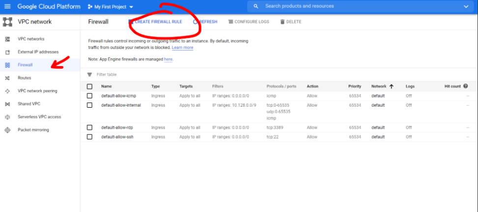 ¿Cómo usar Cloud SQL Marketplace? 9 Cloud SQL Marketplace