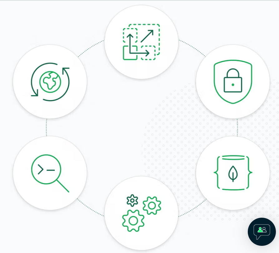 ¿Cómo funciona MongoDB? 1 MongoDB