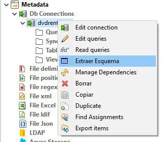 ¿Cómo es el esquema de Talend Open Studio? 5 esquema de Talend Open Studio