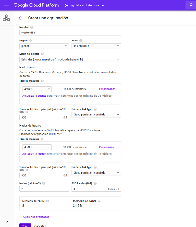 ¿Cómo montar un clúster de Hadoop en la nube? 7 clúster de Hadoop en la nube