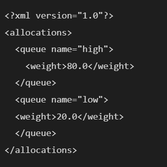 colas de procesamiento en Hadoop