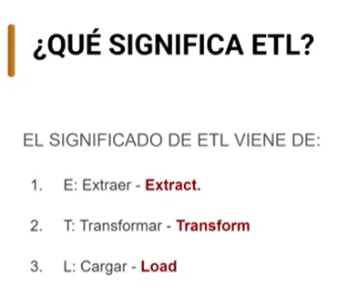 ¿Cómo funciona la Fase de Extracción de ETL? 1 Fase de Extracción