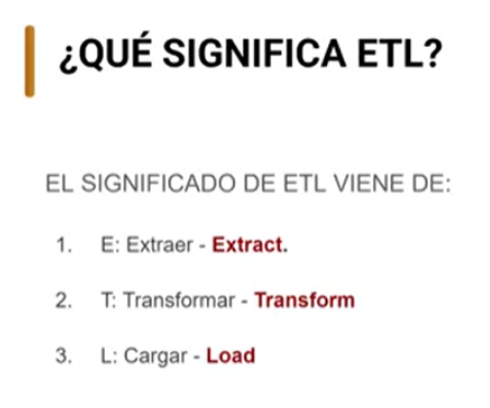 ¿Cómo funciona la Fase de Carga de ETL? 1 Fase de Carga,fase de carga en etl