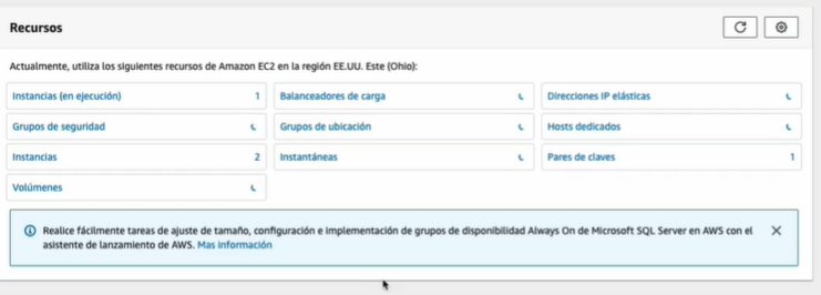 qué es una Elastic IP