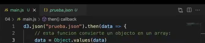 Convertir los datos en enteros en D3 6 Convertir los datos en enteros en D3