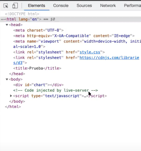 ¿Qué es el index.html en D3? 4 Qué es el index.html en D3