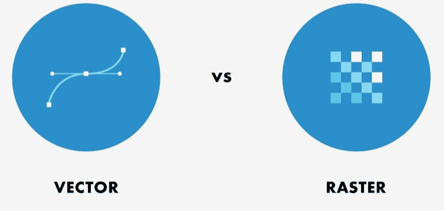 SVG vs Bitmap 1 SVG vs Bitmap