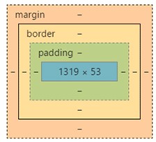 Modelo de caja en CSS 1 Diagrama de modelo de caja en el inspector web.