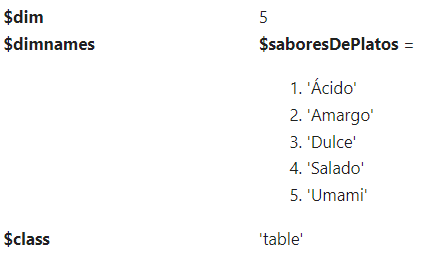 ¿Cómo funcionan las tablas en estadística Big Data? 2 las tablas en estadística Big Data