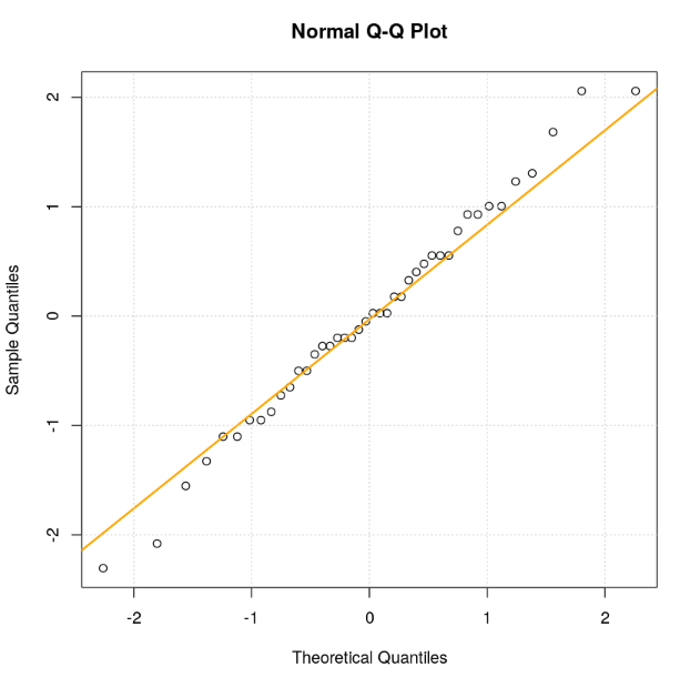3 ejemplos de probabilidad en estadística Big Data 5 ejemplos de probabilidad en estadística Big Data
