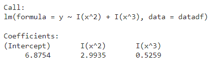 Estimación de funciones polinómicas en estadística 11 Estimación de funciones polinómicas en estadística
