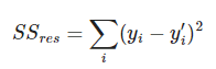 Coeficiente de determinación R² en estadística