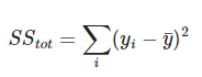 Coeficiente de determinación R² en estadística