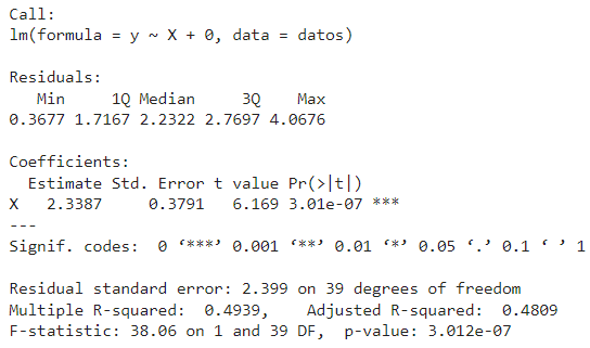 Coeficiente de determinación R² en estadística