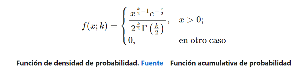 Tipos de distribuciones en estadística: ¿cuáles son los que se pueden aplicar en Big data? 4 tipos de distribuciones en estadística: 4